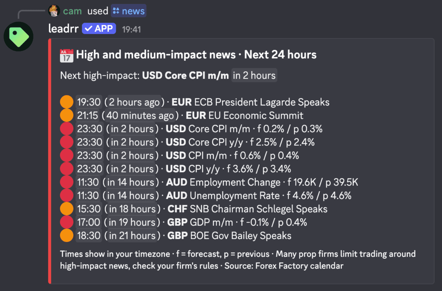 The leadrr bot answering /news with the next 24 hours of high and medium-impact economic news